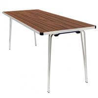 Gopak Folding Tables